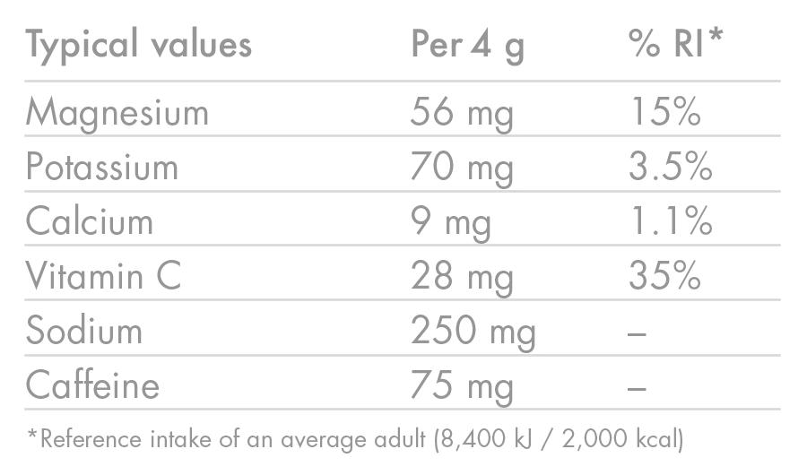 High5 Elektrolyttabs ZERO Berry Caff (8x20 tabs)
