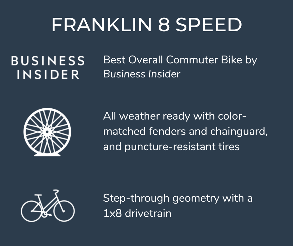 Franklin 8 Speed 8 Speed Step Through Bicycle | Franklin Eight City Cruiser