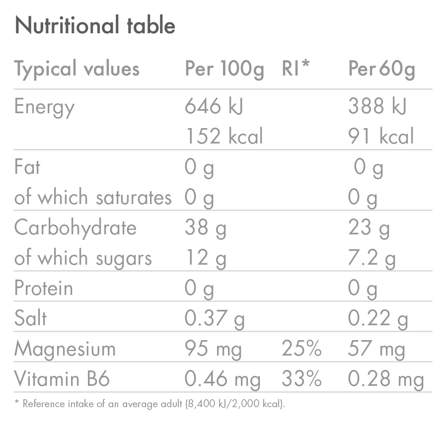 High5 Energigel Electrolyt Tropical (20x40g)