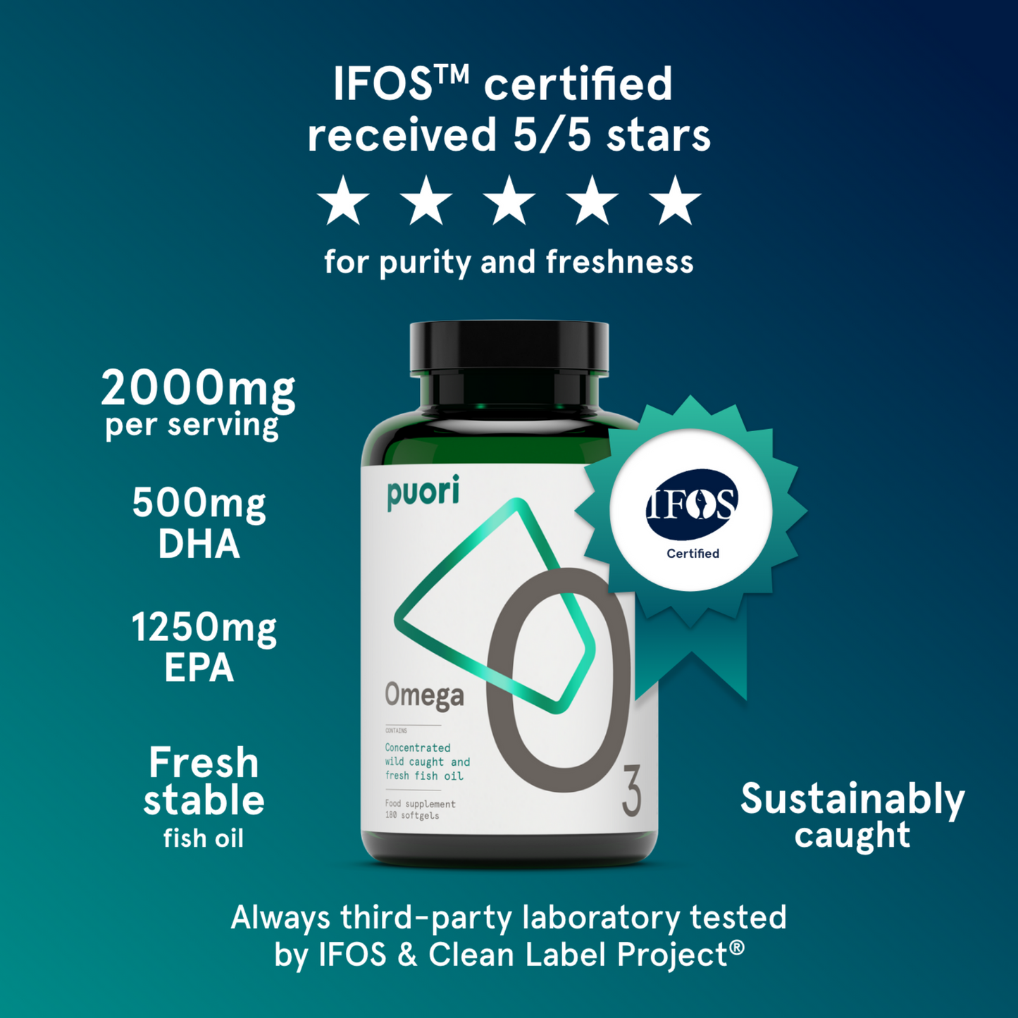 Puori Omega-3 Fiskeolie O3 (180 kapsler)