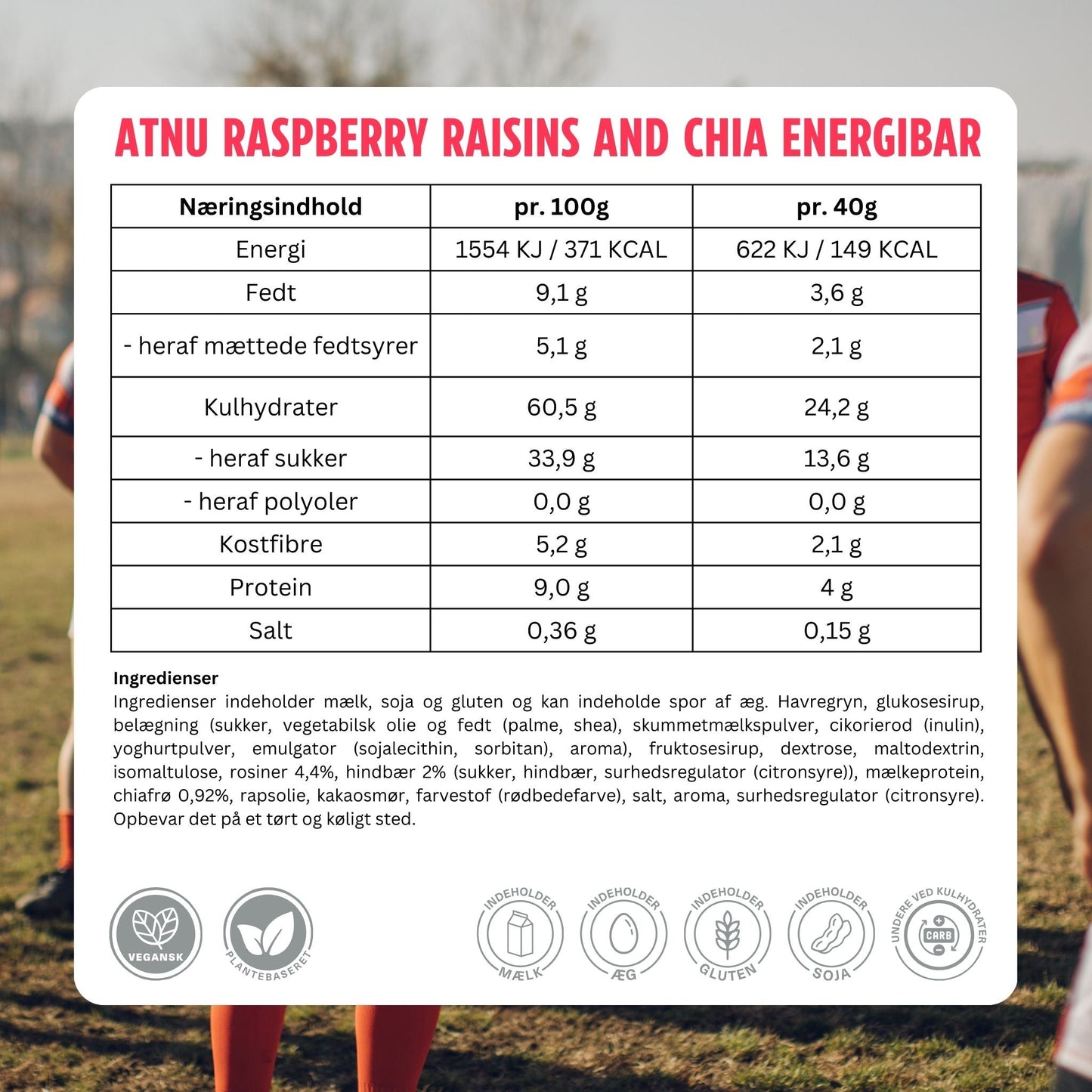 ATNU Energibar Raspberry (12x40g)