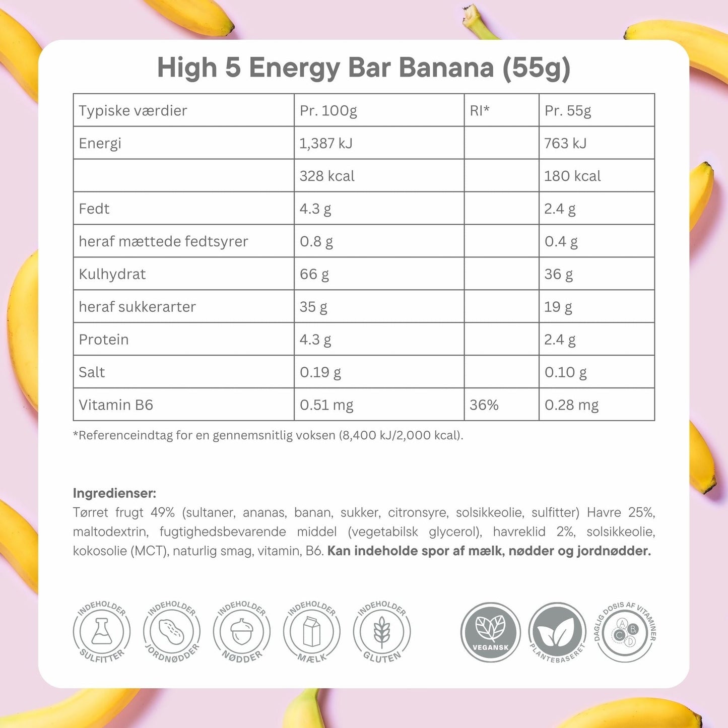 High5 Energibar Banana (12 x 55g) Datovare