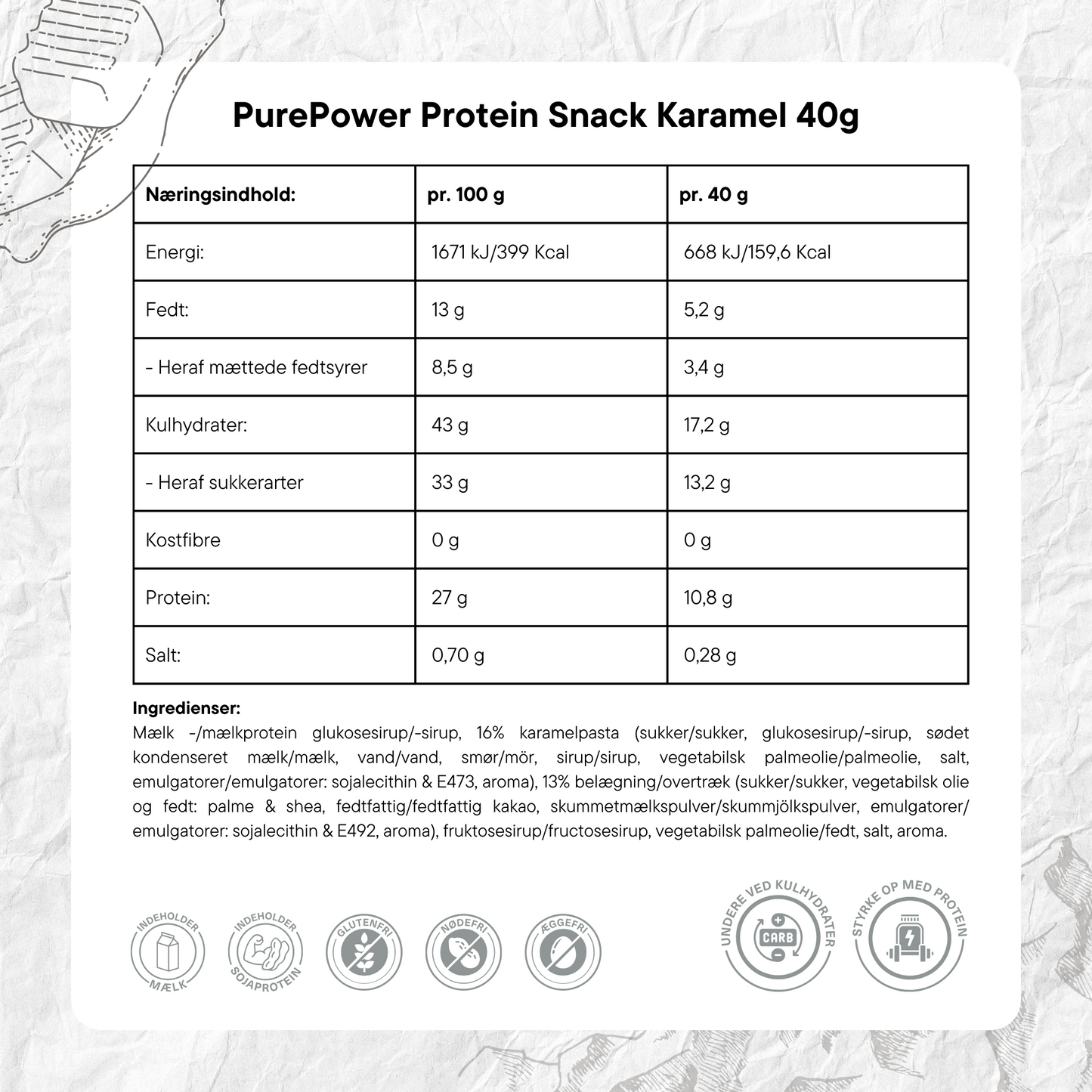 PurePower Proteinbar Caramel Chocolate coated (12x40g)