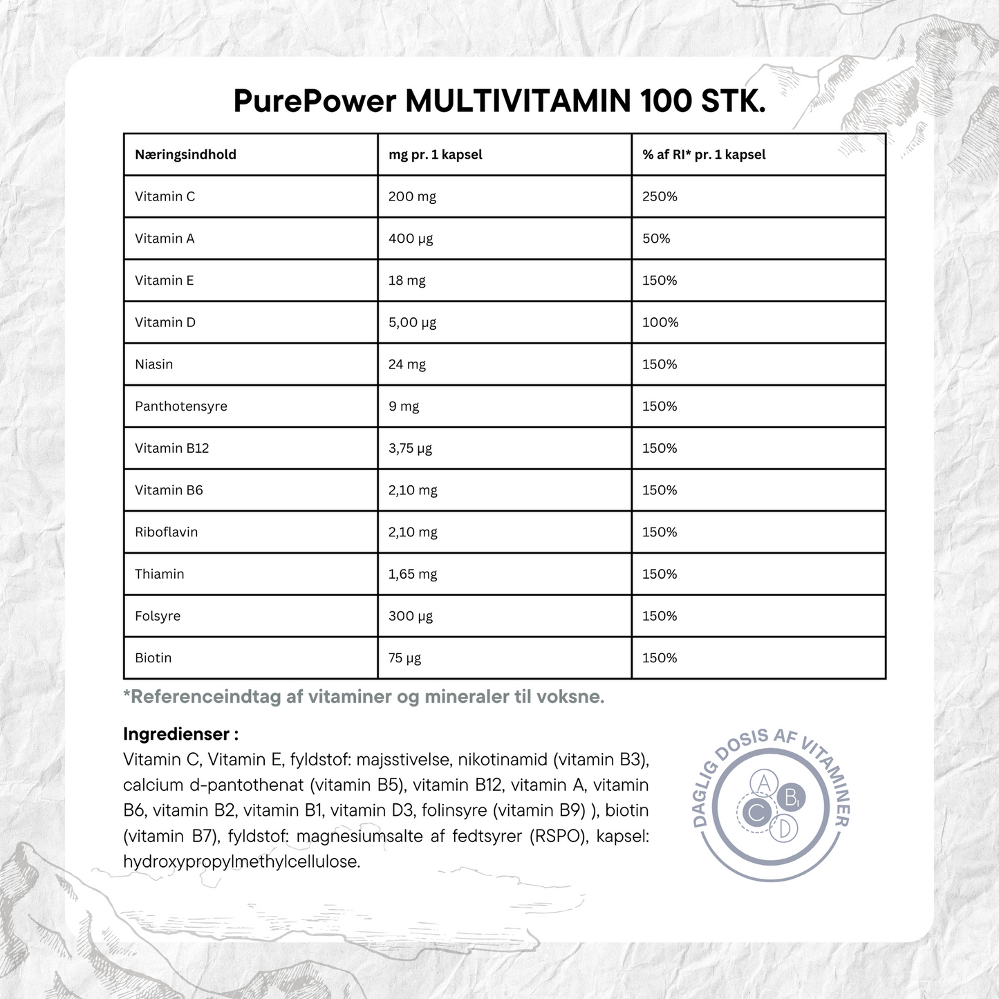 PurePower Multivitamin (100 kaspler) DATOVARE