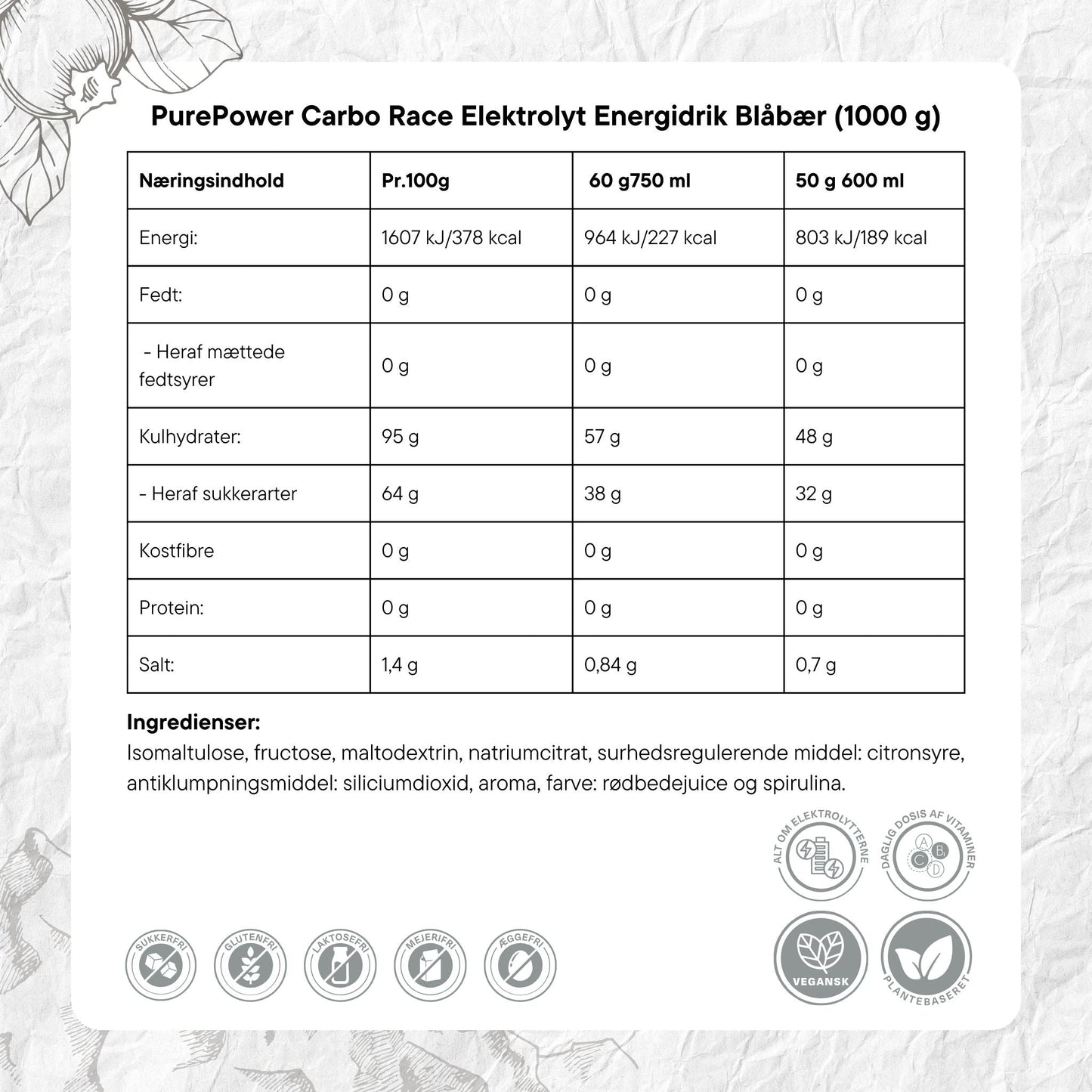 PurePower Carbo Race Electrolyte Energidrik Blueberry (1000g)