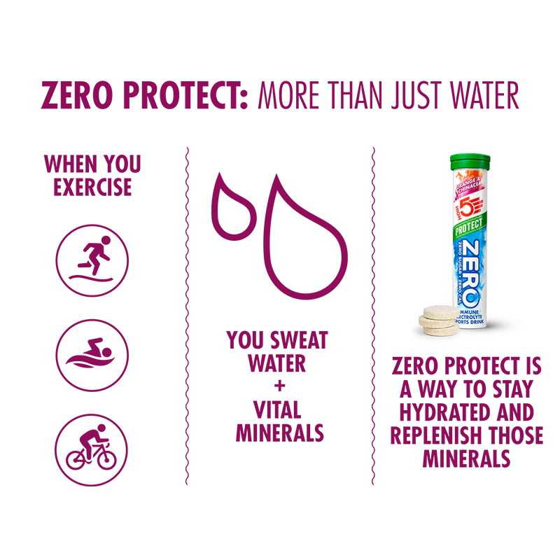 High5 Elektrolyttabs ZERO Protect Orange & Echinacea 20 tabs