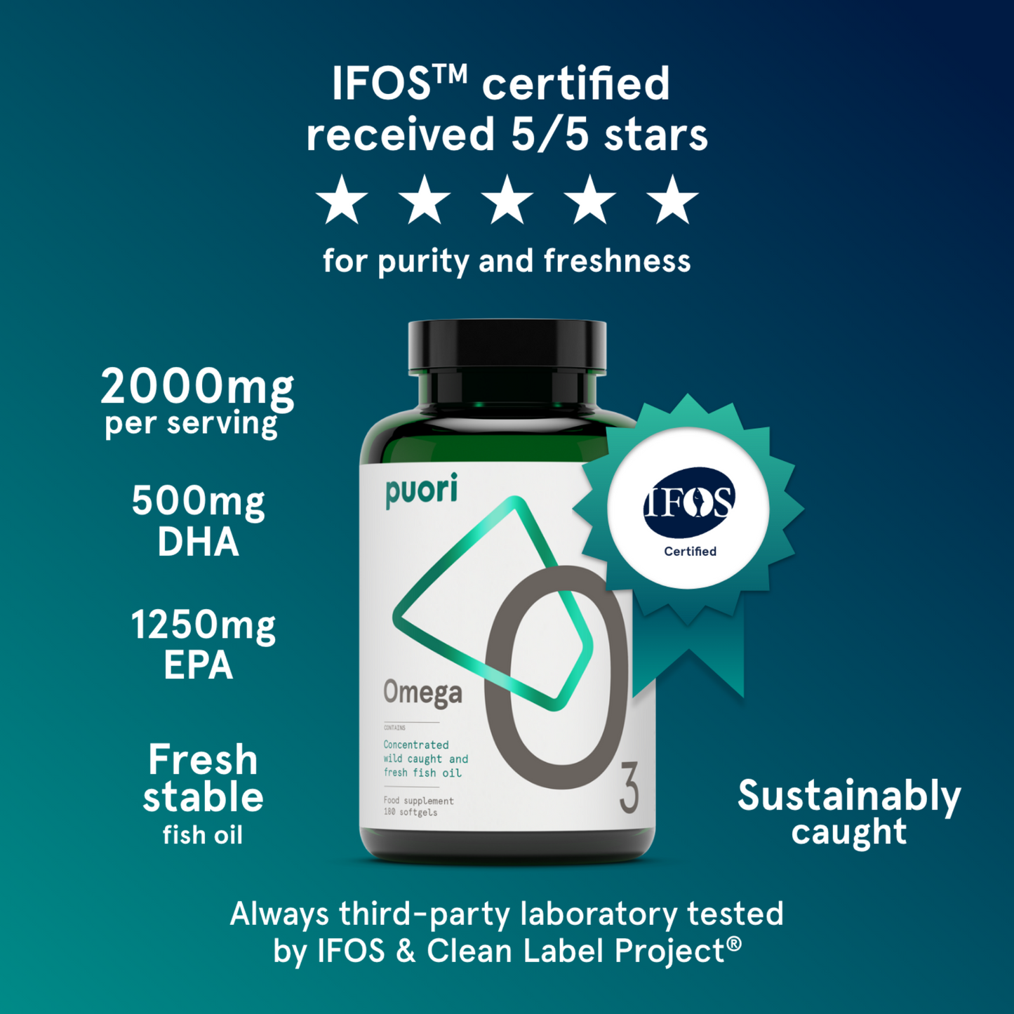 Puori Omega-3 Fish Oil O3 (180 kapsler)